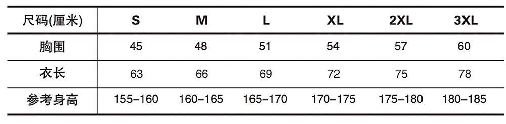 POLO衫尺寸規格
