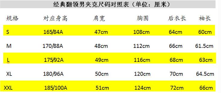 【上衣外套尺碼對照表】男士夾克尺碼表 女士夾(圖1)